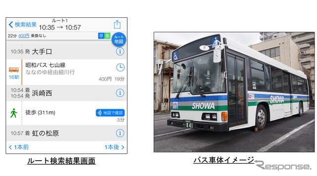 昭和自動車