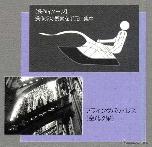 【トヨタ オーリス 発表】フライングバットレス