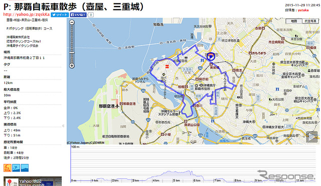 沖縄輪業が展開するガイド付きポタリングのコースの一例