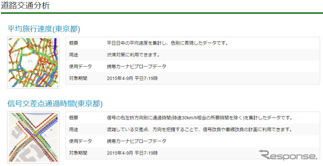 全国版 移動ビッグデータ公開サイト