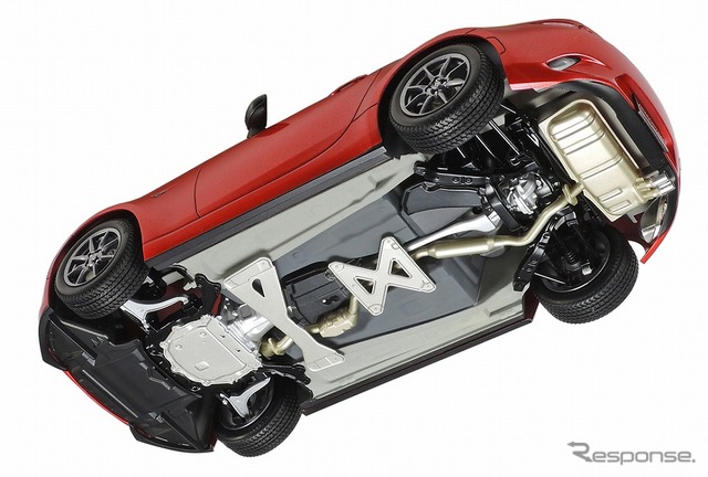 タミヤ 1/24スポーツカーシリーズ マツダ ロードスター
