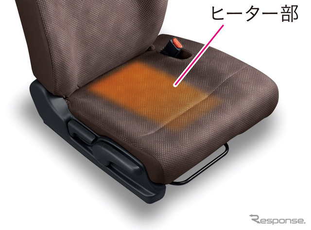 運転席シートヒーター