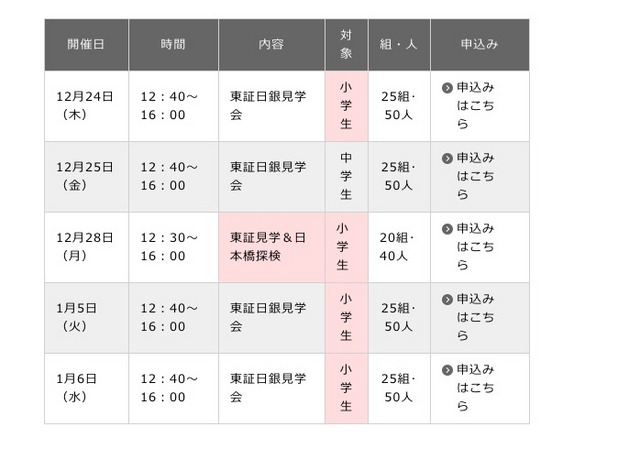 「シェア先生の親子経済教室」東京証券取引所の開催日程