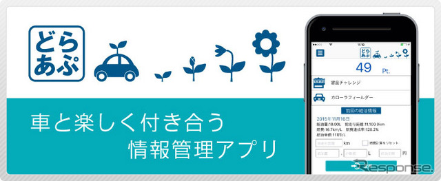 ソフト99 どらあぷ
