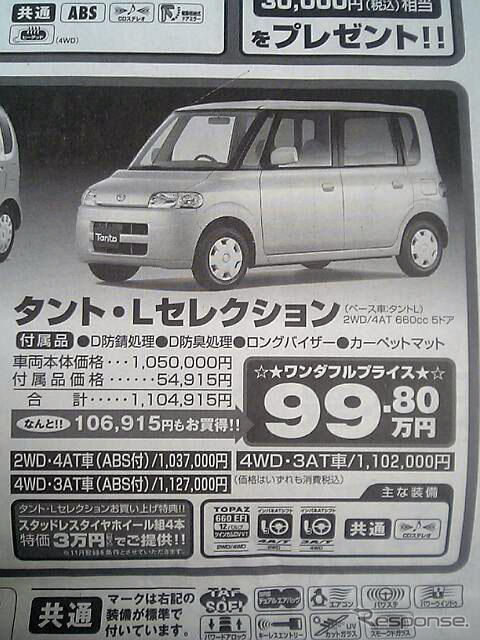 【新車値引き情報】夢のカーナビとマフィン