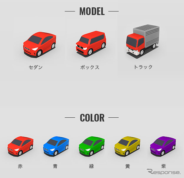 iOS向けカーナビタイム 3D自車位置アイコン