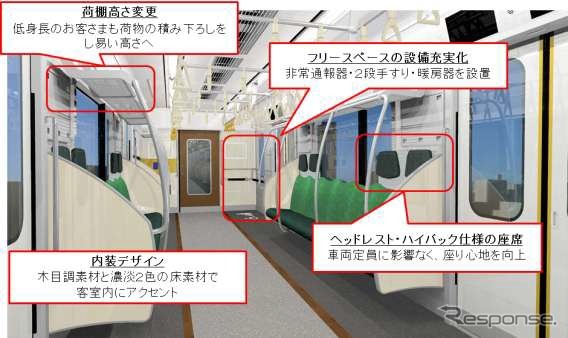 「新造4ドア車両」は一部の座席にヘッドレストを設けるなど座り心地の改善も図られる。