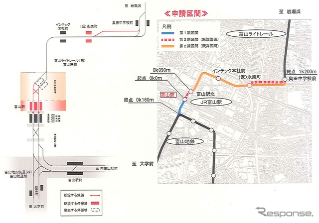 今回認定された区間のルートと軌道の配線。既設区間でも停留場の新設と複線化が行われる。