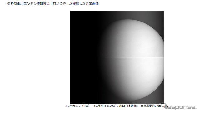 金星探査機「あかつき」、金星周回軌道へ