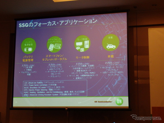 オン・セミコンダクター、生産能力増強で国内自動車関連企業への売り込み強化図る