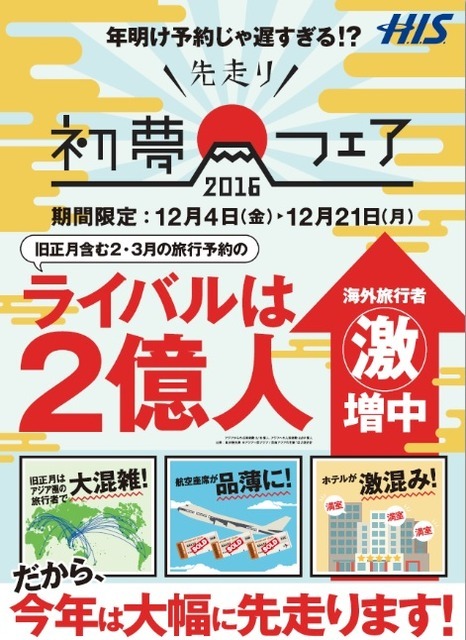 年末年始旅行動向