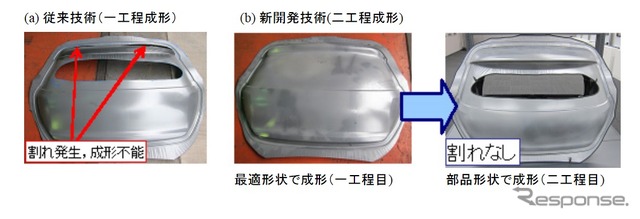 難加工部品用の成形技術