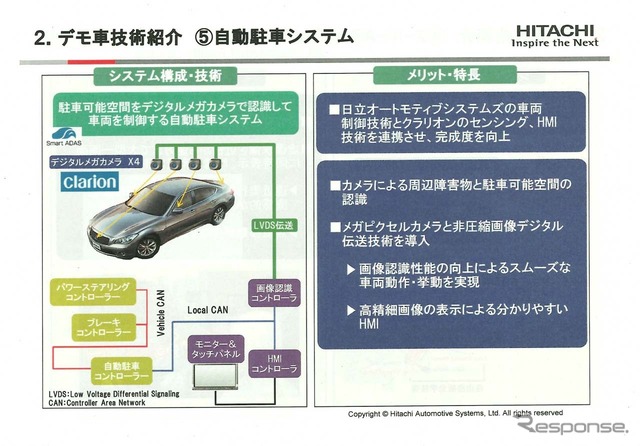 【自動駐車システム】解説1