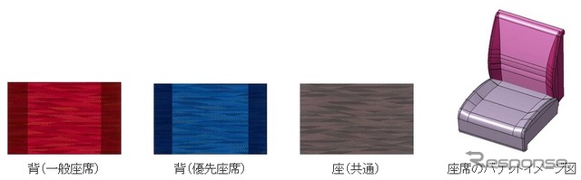御堂筋線の新しい電車で採用される座席のイメージ。「新幹線グリーン車と同等のシート」という。
