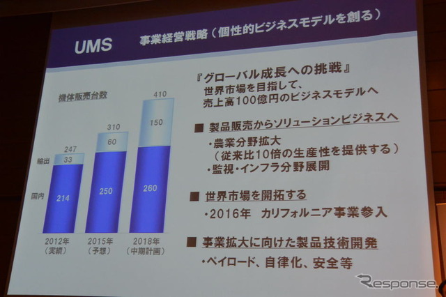 ヤマハ発動機 新中期経営計画 説明会