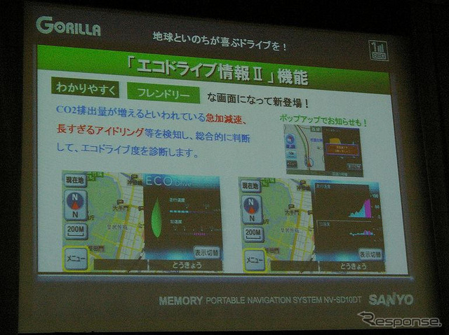 【三洋ミニゴリラ】エコドライブ情報とセキュリティコード機能を搭載