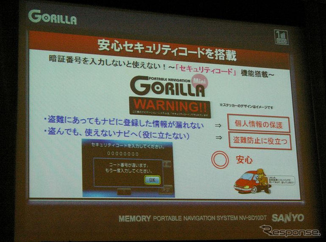 【三洋ミニゴリラ】エコドライブ情報とセキュリティコード機能を搭載