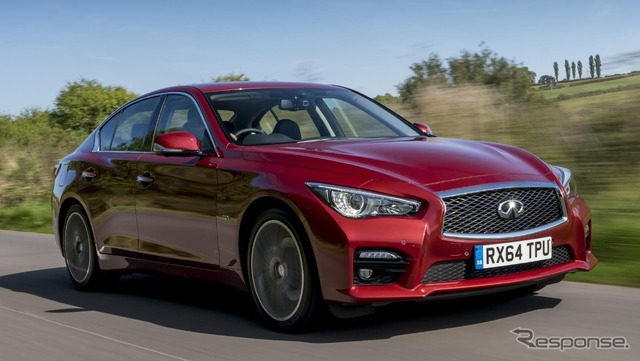 インフィニティQ50（日産スカイライン）の2016年型