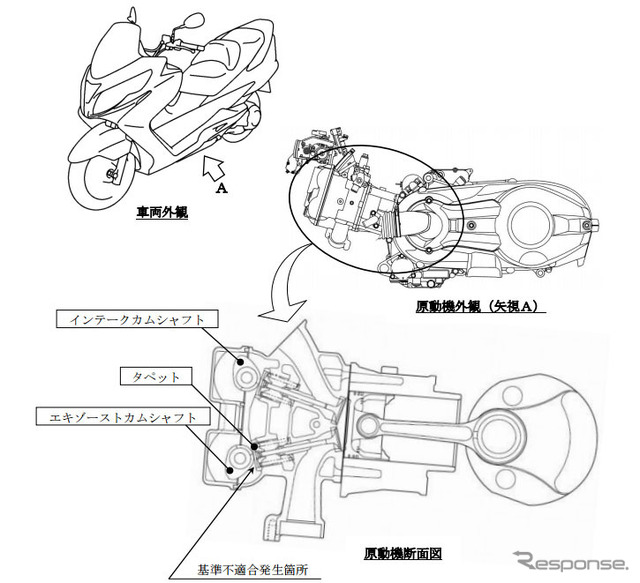 改善箇所