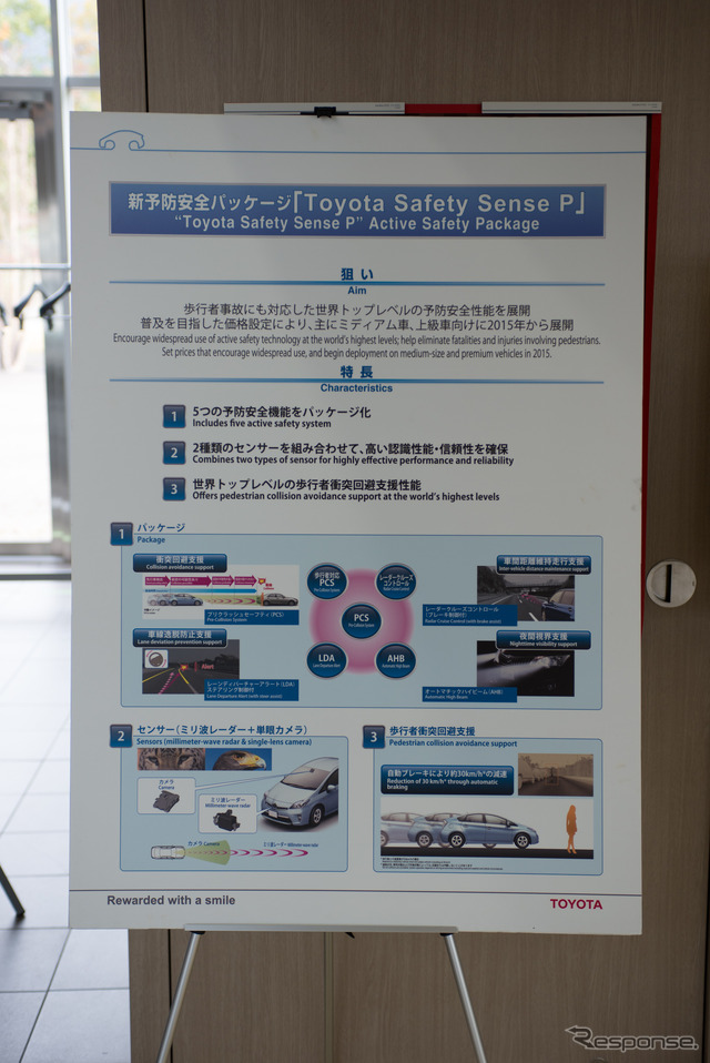 新型プリウスには予防安全機能「トヨタセーフティセンスP」が用意されている