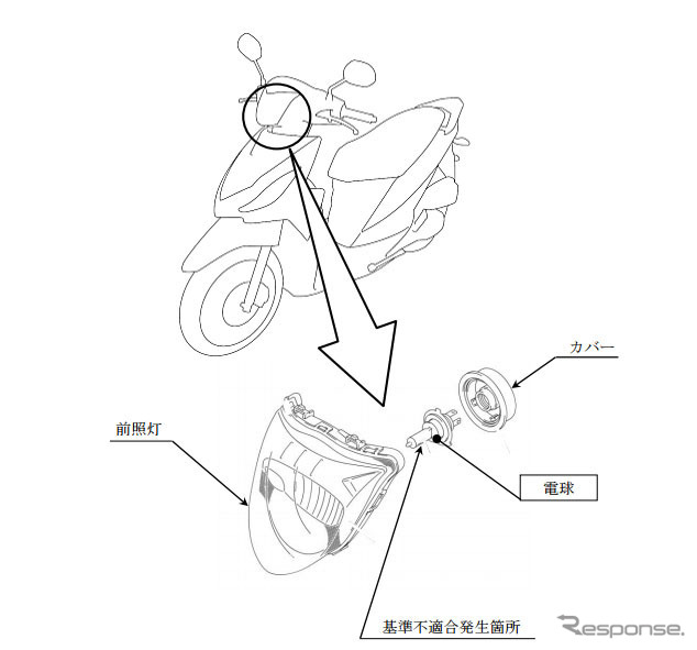 改善箇所