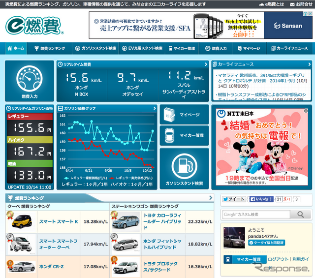 e燃費のPCサイト