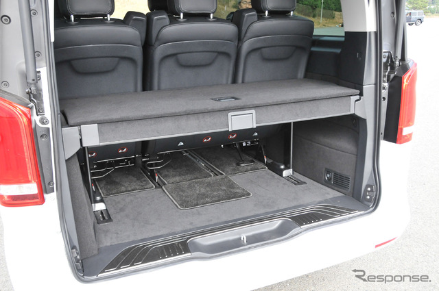 メルセデスベンツ V220d ロング