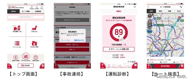 「ポータブル・スマイリングロード」の画面イメージ(開発中の参考イメージ)