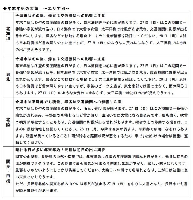 エリア別の年末年始の天気（北海道、東北、北陸、関東・甲信）