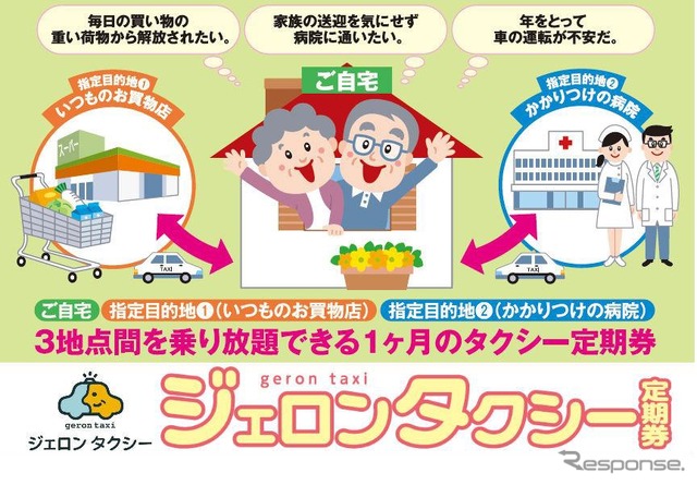 高齢者向けに定額乗り放題のタクシーサービス「JTBジェロンタクシー」