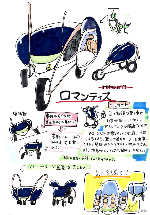 最優秀賞となった村井柚乃さんの作品。「ロマンティス」という車名は「ロマンス+マンティス(カマキリ)」の意味。