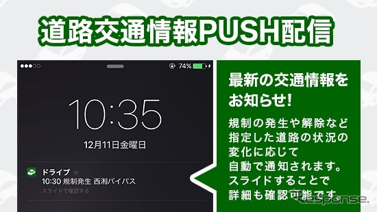 NAVITIMEドライブサポーター 道路交通情報のプッシュ配信