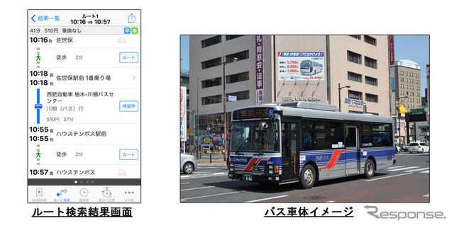 西肥自動車