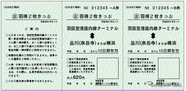 ピーチ機内で販売される「羽得2枚きっぷ」。実際は機内で引換券が販売され、羽田空港国際線ターミナル駅で切符に引き換える形になる。