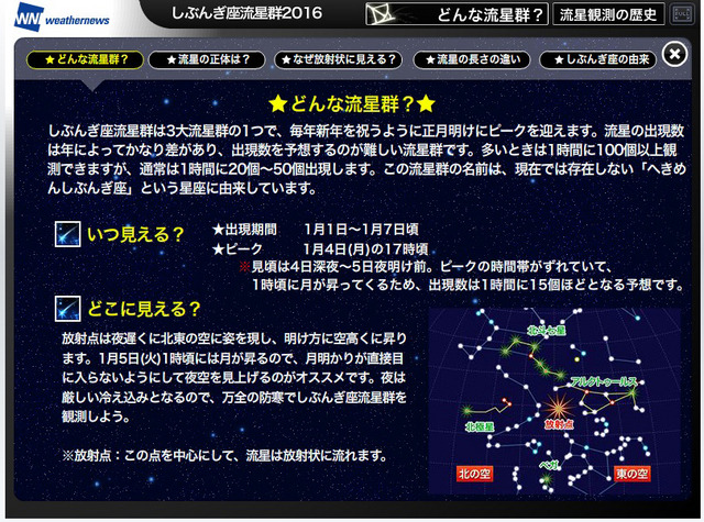 「しぶんぎ座流星群」とは？