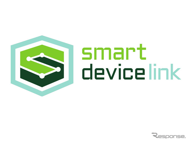 スマートデバイスリンク（SDL）のイメージ