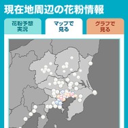 花粉観測機ポールンロボによる観測値のサンプル画面