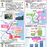 茨城県へのインバウンド観光が増加