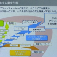 スバルグローバルプラットフォーム詳細解説