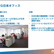 日本オフィスは東京・浜松町の他、名古屋、広島にオフィスを置く