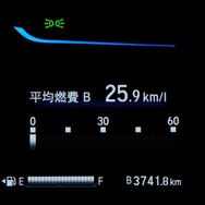 ドライブの総走行距離3741.8km。