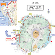 三宅島オートバイレース　名称募集中