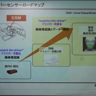 ドライバーのセンシング技術も研究