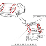 改善箇所