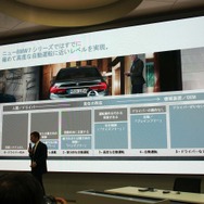 BMWグループでは自動運転へ向けた段階を全6段階に分けている