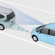 「衝突軽減ブレーキ（CMBS）」。前走車、対向車、歩行者との衝突回避を支援する