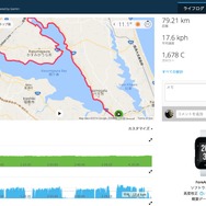 霞ヶ浦湖岸を走り終わってから実走データをパソコン画面で確認
