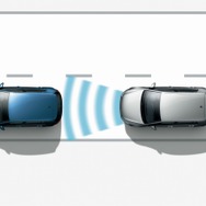 アダプティブクルーズコントロール（全車速追従機能付）イメージ/プリクラッシュブレーキシステム（シティエマージェンシーブレーキ機能付）イメージ