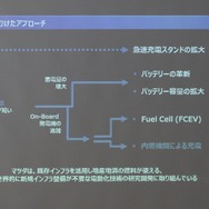 航続距離を延ばすアプローチ（2013年、マツダ技術説明会）