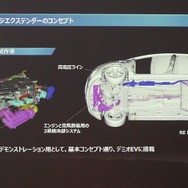 デミオのトランク下に設置（2013年、マツダ技術説明会）